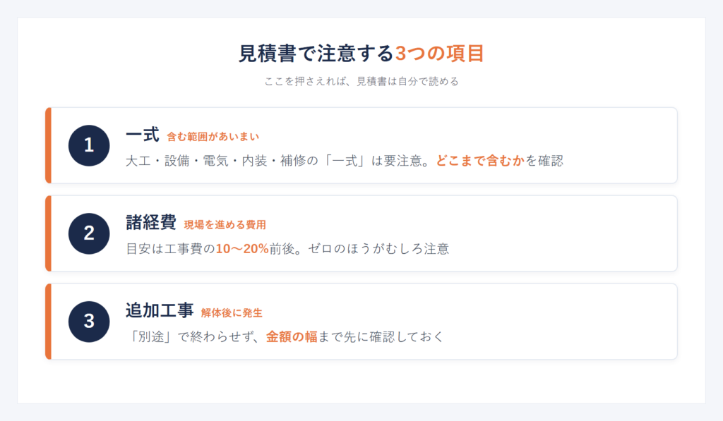 注意して読むべき3項目【一式・諸経費・追加工事】