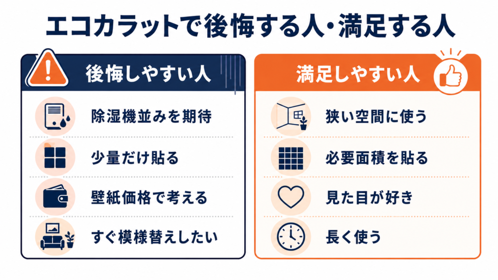 エコカラットで後悔しやすい人と満足しやすい人の比較