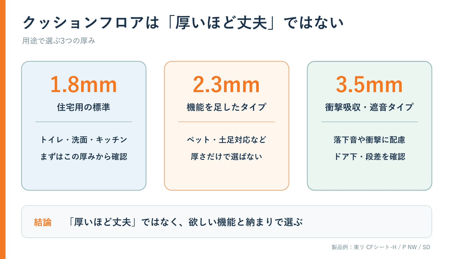 クッションフロア1.8・2.3・3.5mmの用途別比較