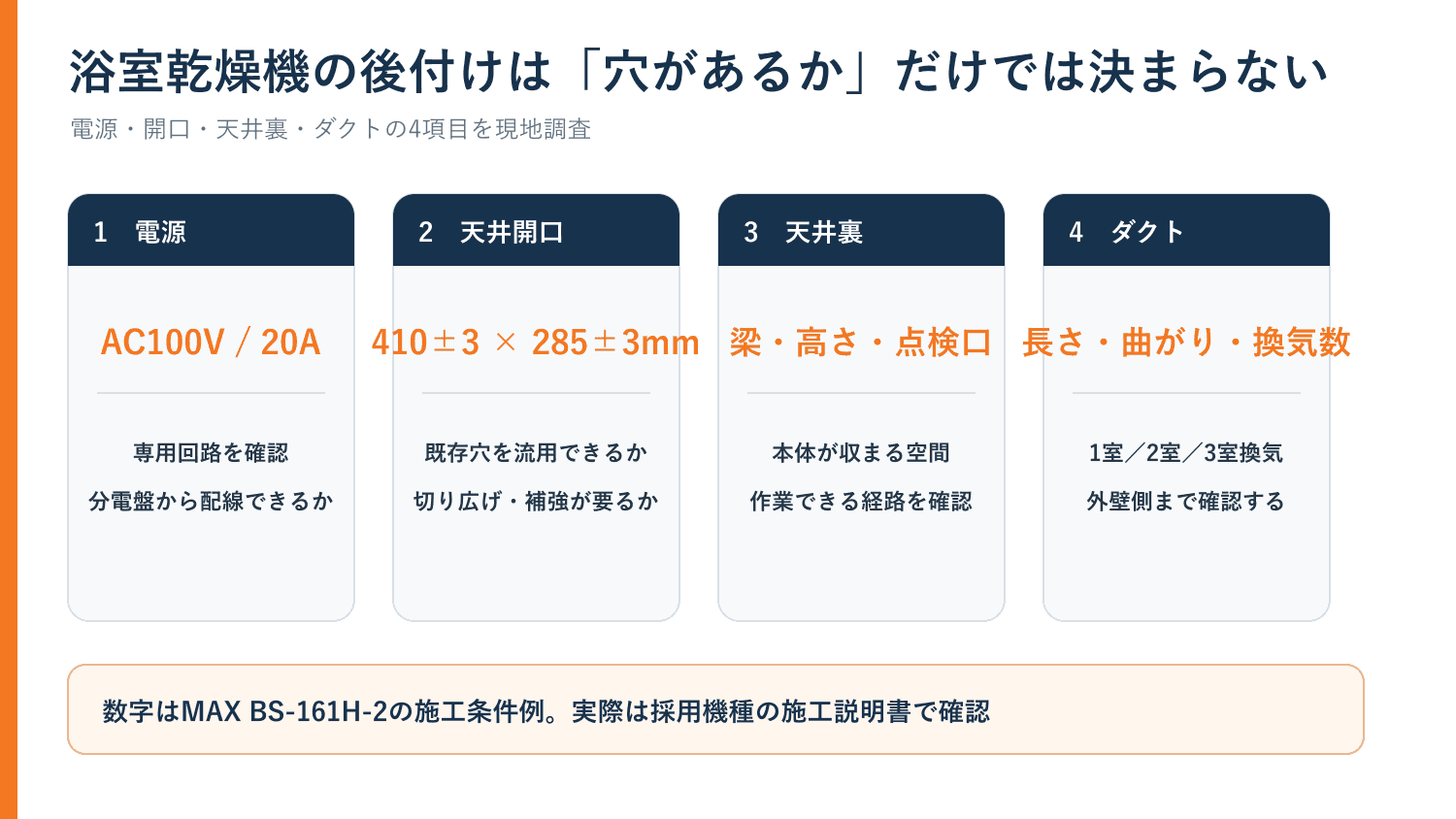 浴室乾燥機の後付けで確認する電源・天井開口・天井裏・ダクト