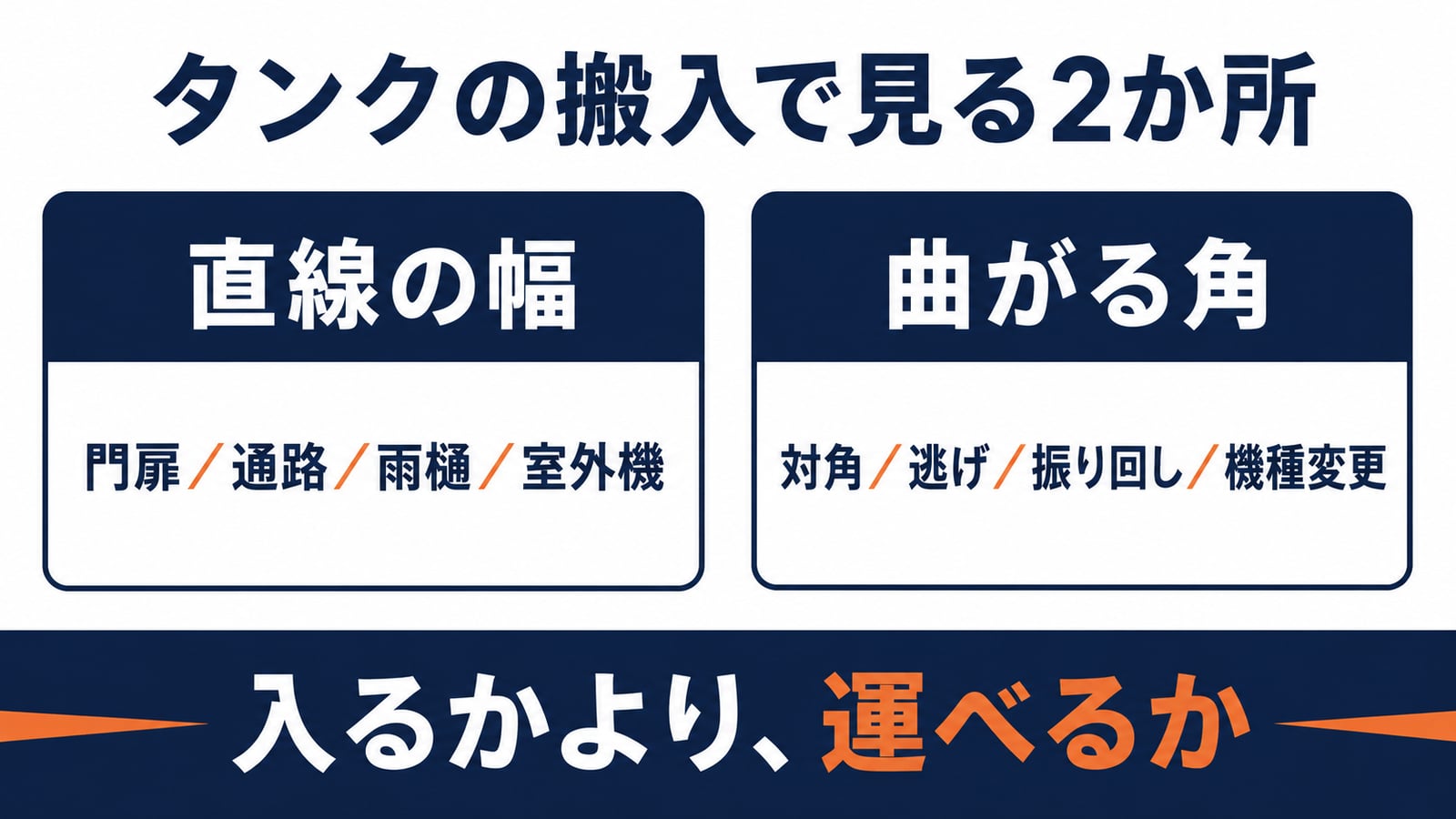 住宅の外壁沿いに設置されたエコキュートの貯湯タンクとヒートポンプユニット